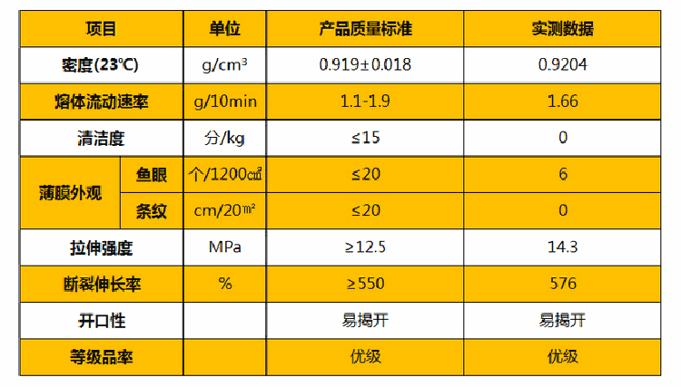 測試數據_04.jpg