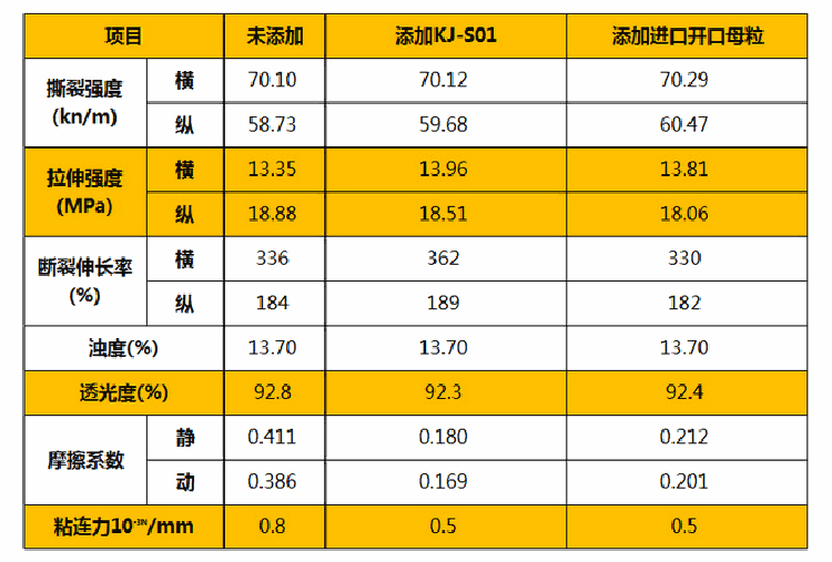 測試數據_06.jpg