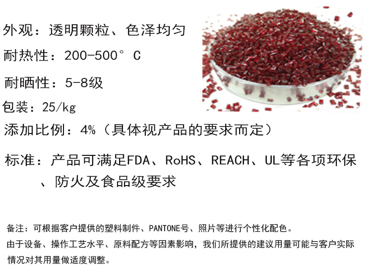 食品級 彩色色母粒 PC PET透明色母塑料顆粒 環保無味(圖2)